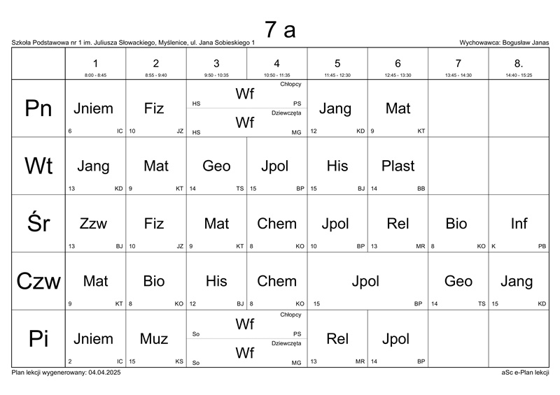 7a25