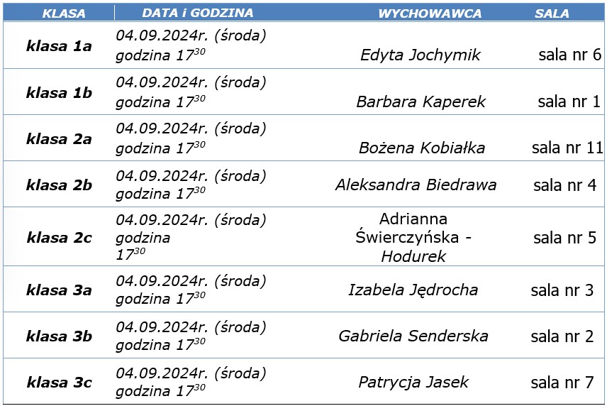 zebrania 24